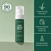 Velutín Repair Spray — Eliminates Thinning Hair
